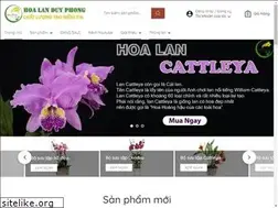 Sites similar to cuahangduyphong.com