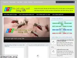 Sites similar to cualuoinganmuoi.com