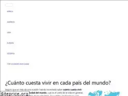 Sites similar to cuantocuestavivir.com