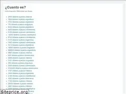Sites similar to cuantos123.com