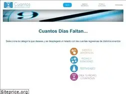 Sites similar to cuantosdiasfaltan.com