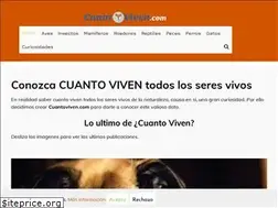 Sites similar to cuantoviven.com