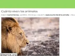 Sites similar to cuantoviven.top