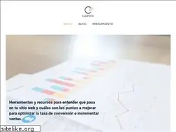 Sites similar to cuantrix.com