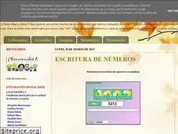 Sites similar to cuartobasicoeden.blogspot.com