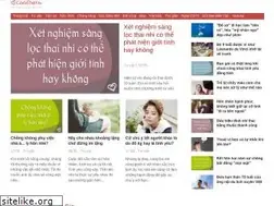 Sites similar to cuasotinhyeu.vn