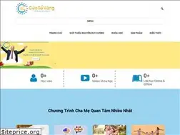 Sites similar to cuasovang.vn