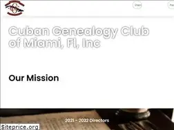 Sites similar to cubangenclub.org