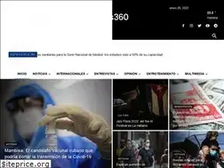 Sites similar to cubanoticias360.com