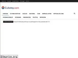 Sites similar to cubatey.com