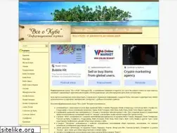 Sites similar to cubatravel.su