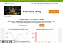 Sites similar to cubdomain.com