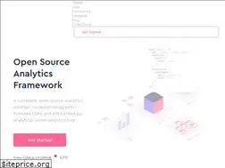 Sites similar to cube.dev