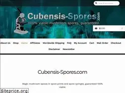 Sites similar to cubensis-spores.com