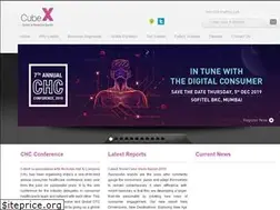 Sites similar to cubex.co.in