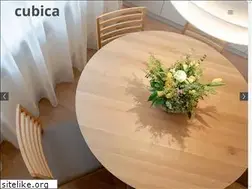Sites similar to cubica.sk