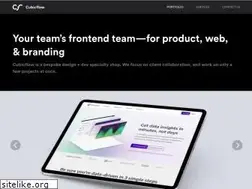 Sites similar to cubicflow.com