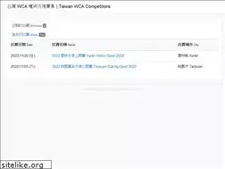 Sites similar to cubing-tw.net