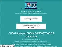 Sites similar to cuboportland.com