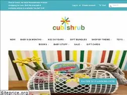 Sites similar to cubshrub.com