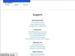 Sites similar to cubthemes.com