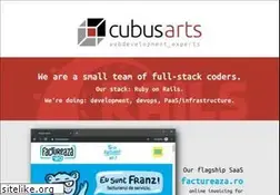 Sites similar to cubus.ro