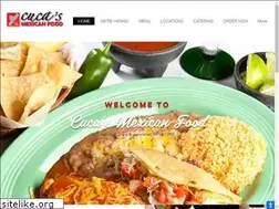 Sites similar to cucas.com