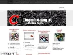 Sites similar to cuccinello.com