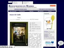 Sites similar to cucharete.com