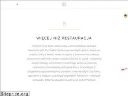 Sites similar to cucina88.pl