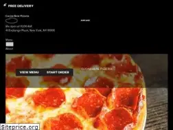 Sites similar to cucinabenepizza.com