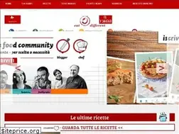 Sites similar to cucinamancina.com