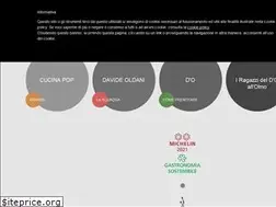 Sites similar to cucinapop.do
