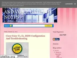 Sites similar to cucmandgwconf.blogspot.com