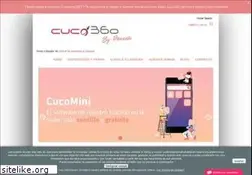 Sites similar to cucorent.com