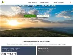 Sites similar to cucortu.ro