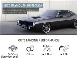 Sites similar to cuda.dk