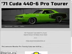 Sites similar to cuda71.com