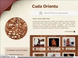 Sites similar to cudaorientu.pl