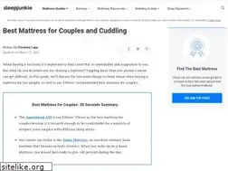 Sites similar to cuddle-mattress.com