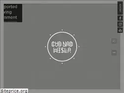 Sites similar to cudnadwisla.com