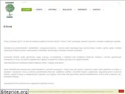 Sites similar to cudownyogrod.com
