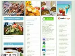Sites similar to cuek.wordpress.com