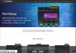 Sites similar to cuelux.com