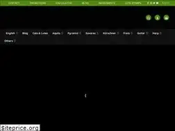 Sites similar to cuerdaspulsadas.es