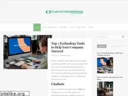 Sites similar to cuervointernational.com