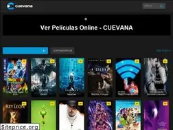 Sites similar to cuevana.blog