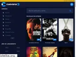 Sites similar to cuevana.pro
