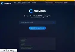Sites similar to cuevana.uno