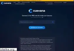 Sites similar to cuevana.us